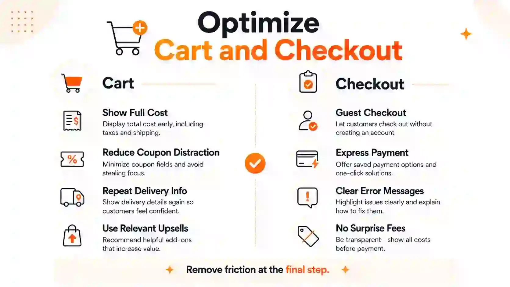 Optimize cart and checkout